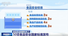消费者能够通过手机等挪动设备扫描食物标签上